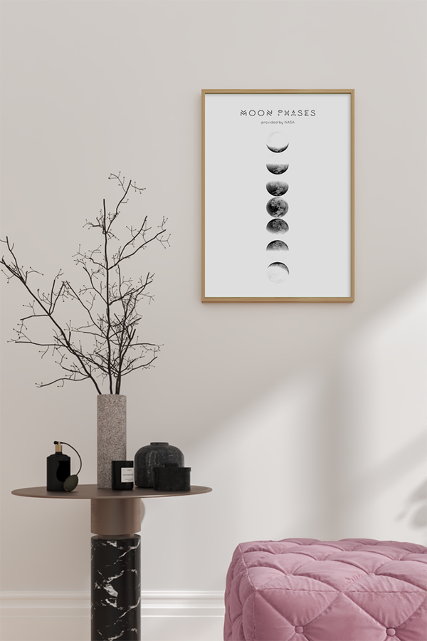 Moon Phases Poster